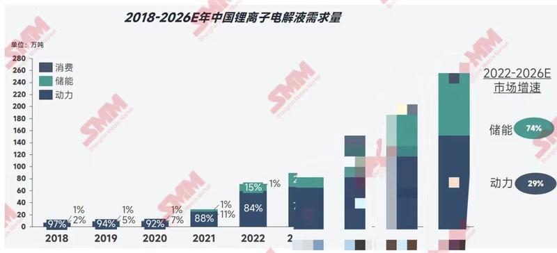 承配件制造 第387页