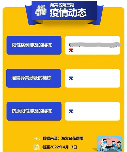 疫情最新动态，变化中的学习塑造自信与成就的力量