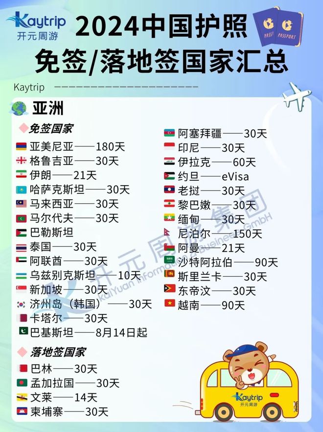 最新对中国免签国家，奇妙旅行与家的温馨之旅
