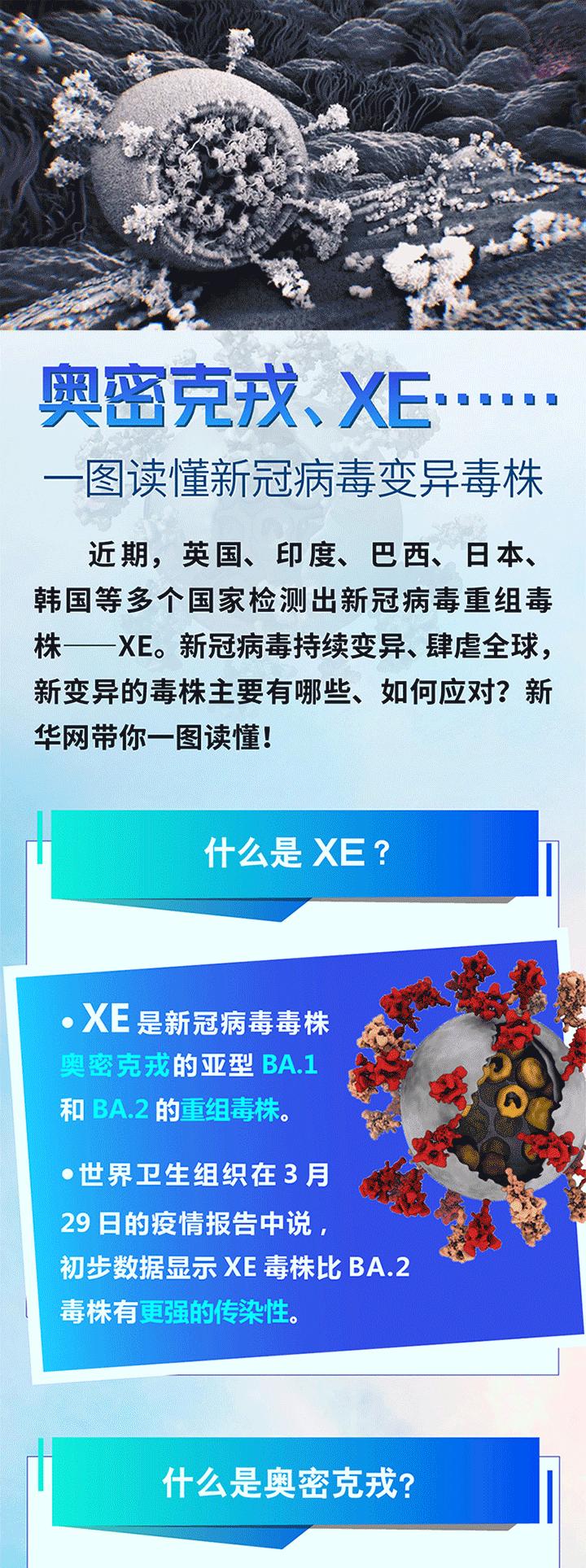 新冠病毒最新药物，时代之光下的希望之星闪耀抗疫之路