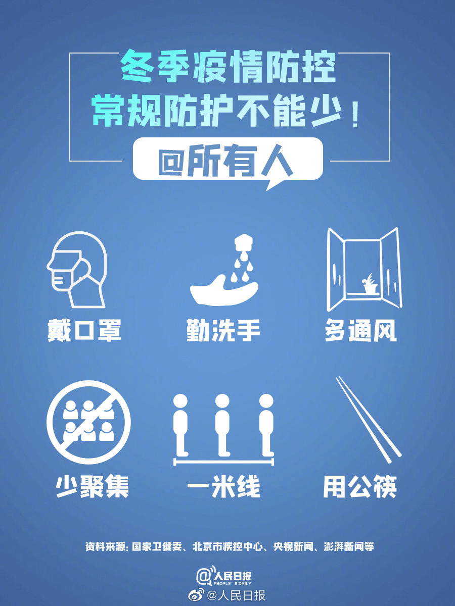 新冠病毒最新报道及其论述概述