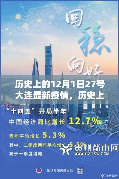 大连12月疫情最新数据报告重磅更新📢