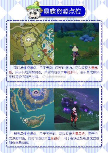 原神最新活动地图探索指南，全新地图，尽享探险乐趣！