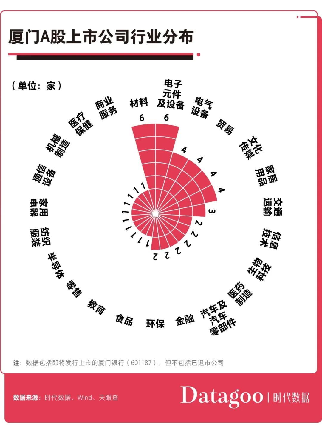 洞悉中国资本市场繁荣与机遇，最新中国公司市值概览
