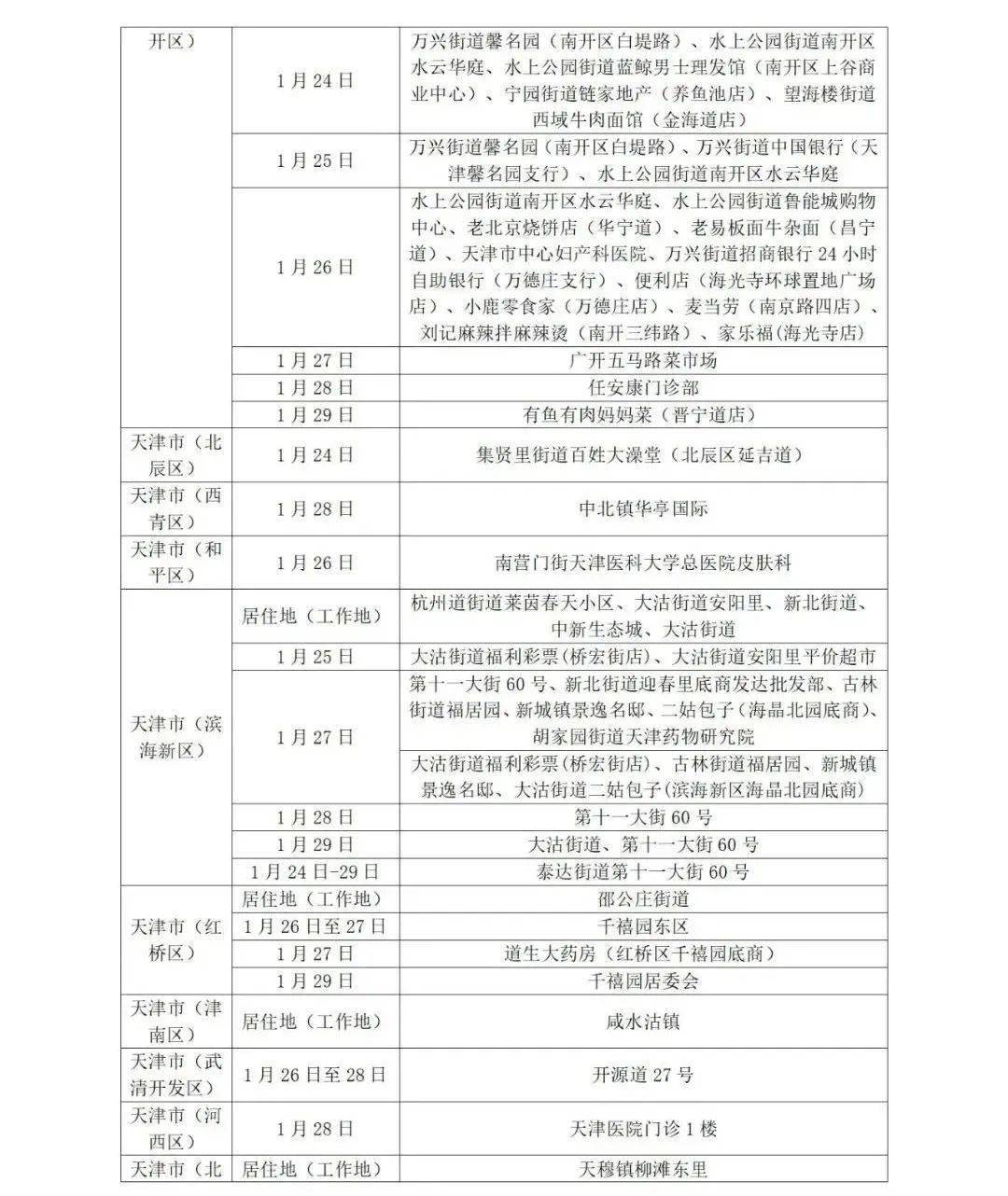 疫情最新动态与巷弄美食，特色小店的惊喜之旅