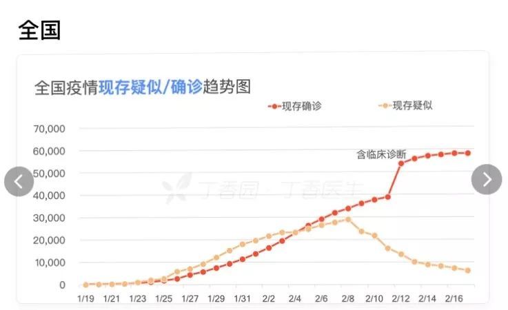 全国疫情最新全面分析，现状与未来发展趋势展望