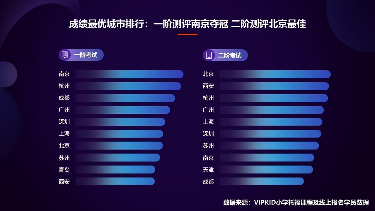 最新一天数据获取与分析步骤指南，适合初学者及进阶用户实操指南