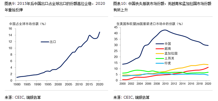 中国疫情最新动态，变化、自信与成就的力量展示