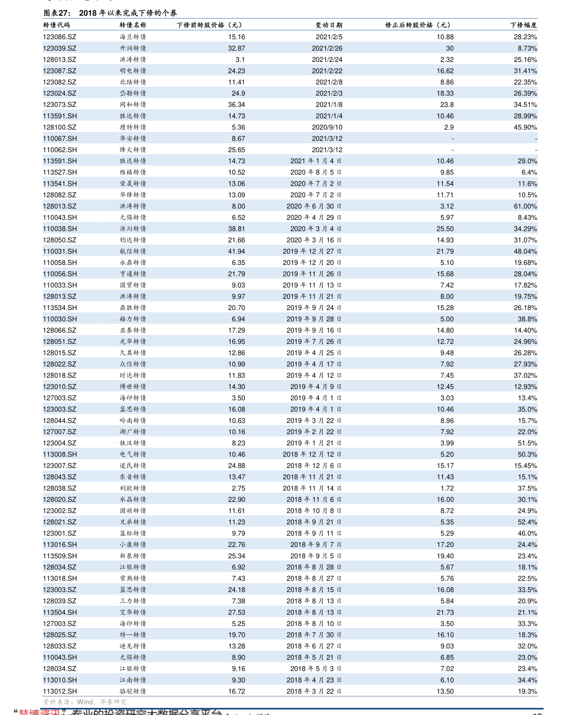 美国大选最新票数结果,美国大选最新票数结果详解，如何了解并理解选举过程