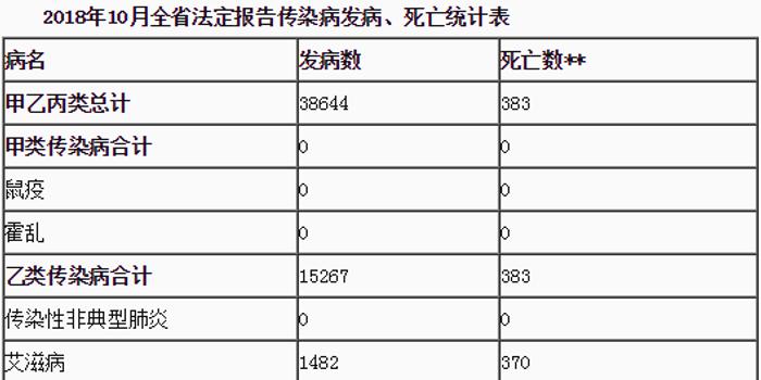 四川最新疫情概述，最新动态与防控进展