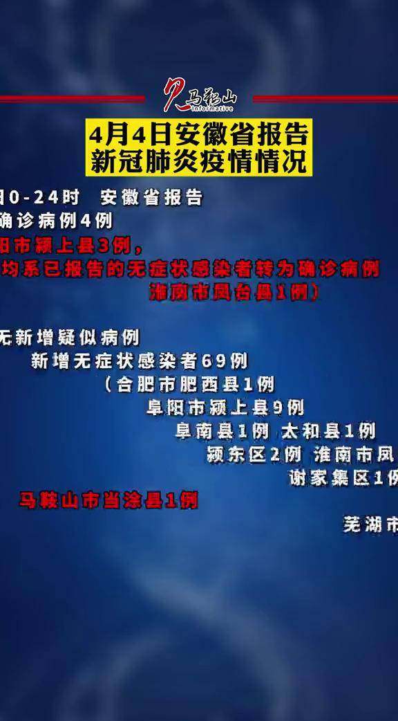 安徽省合肥最新疫情动态更新🌸