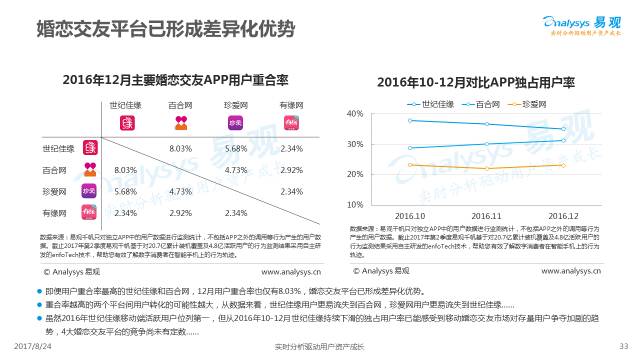 重型机械轴承 第369页