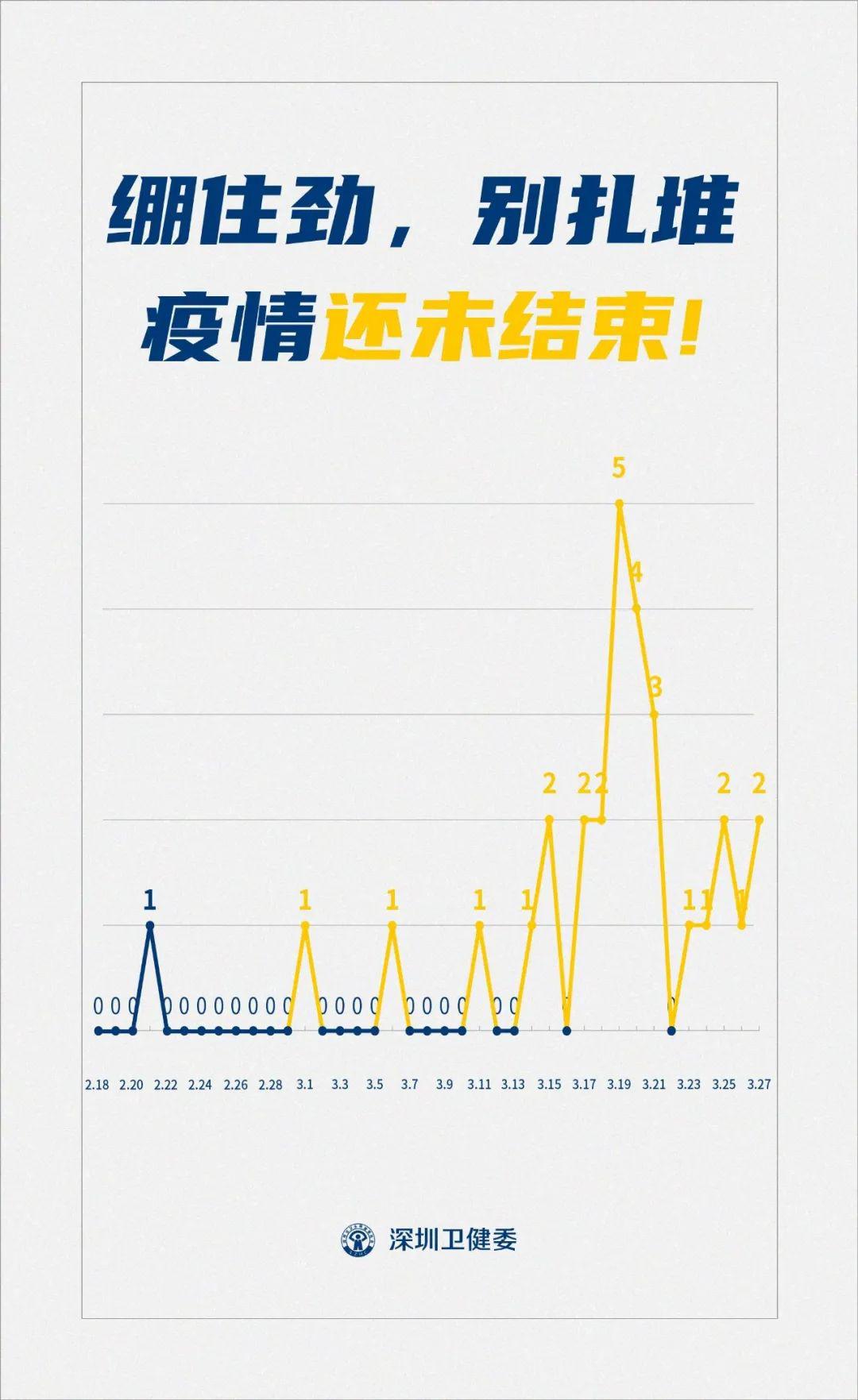 美国新冠肺炎最新数据，时代背景下的严峻挑战