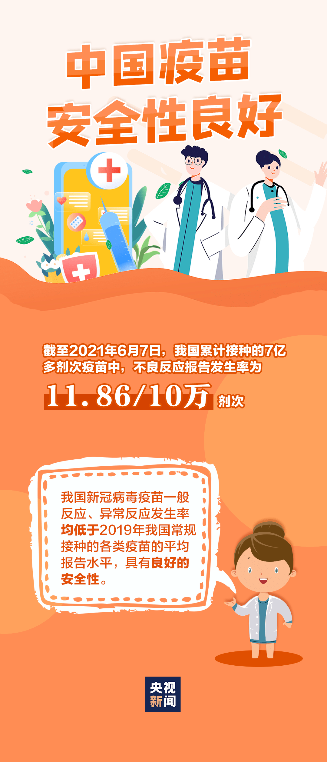 新冠肺炎中国最新信息，疫情下的温馨日常与友情纽带