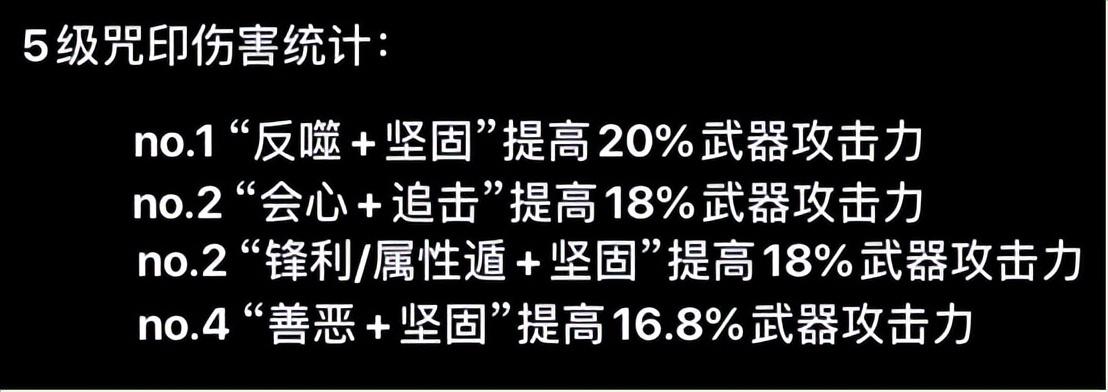 🔥忍者必须死3最新兑换码汇总与分享🔥