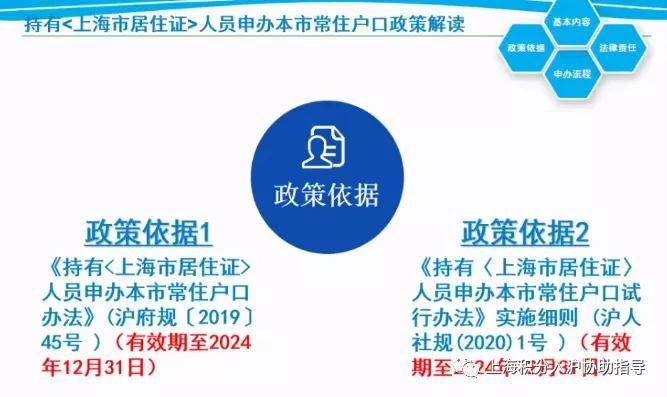 进沪最新政策步骤指南详解