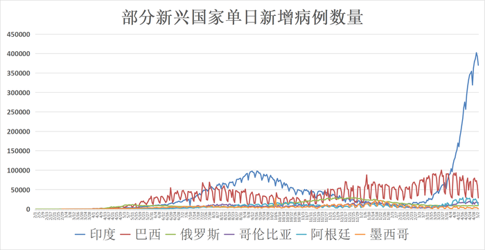 河南省肺炎病例最新动态更新