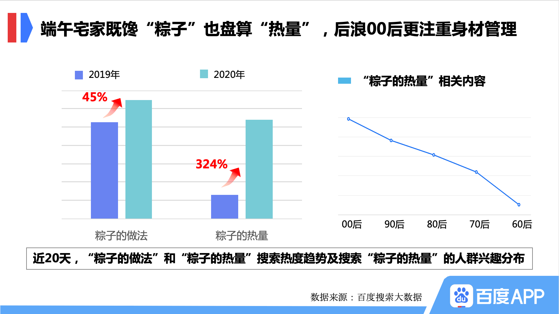 北京疫情稳定后的大自然探索之旅，最新数据一览