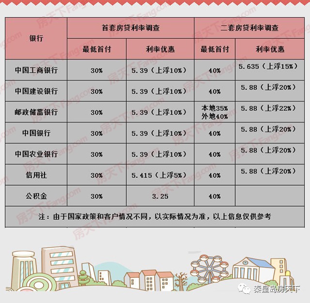 重型机械轴承 第349页