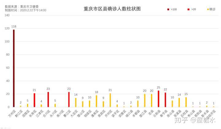 重头市新冠疫情最新动态及分析