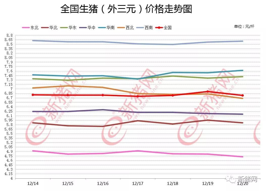 重型机械轴承 第346页