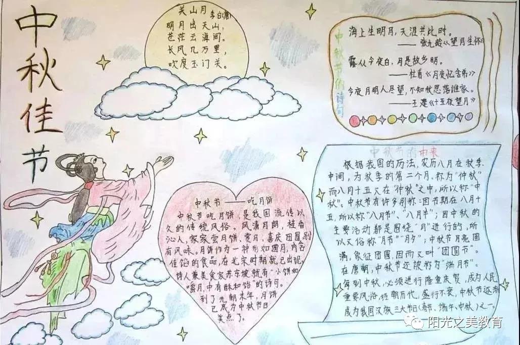 最新中秋手抄报图片，背景、影响与地位的全面展示