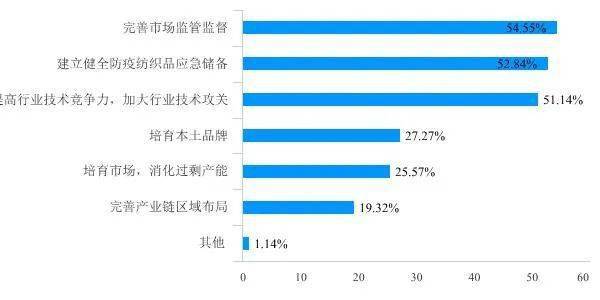 重型机械轴承 第341页