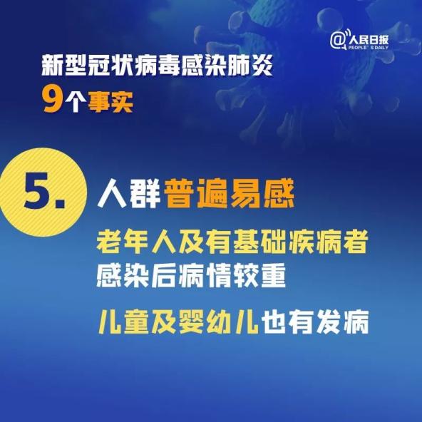 新冠肺炎感染最新数据，科技助力抗疫，守护生命之光