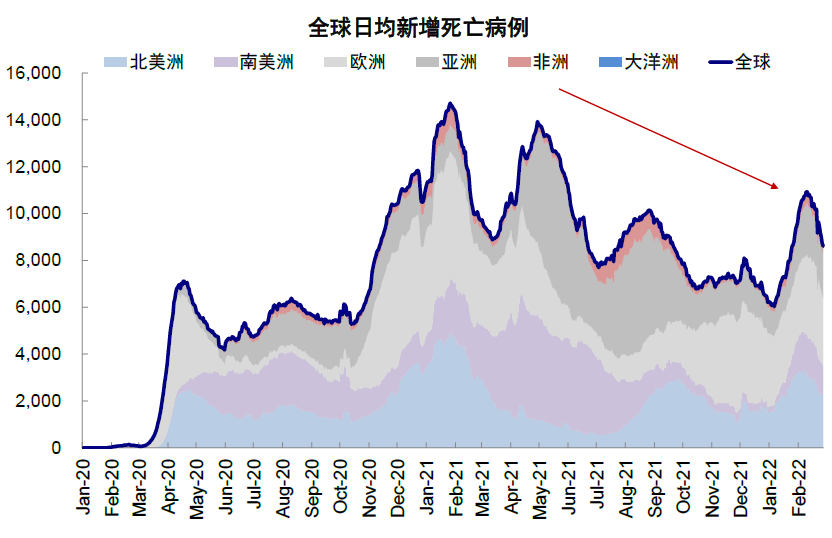 重型机械轴承 第333页