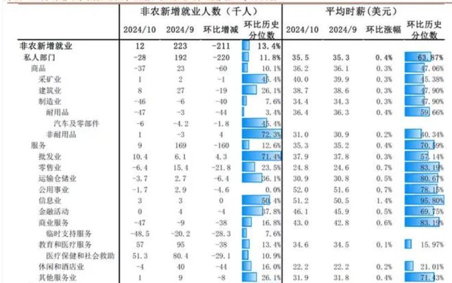 美国特朗普最新选举票数及解读指南