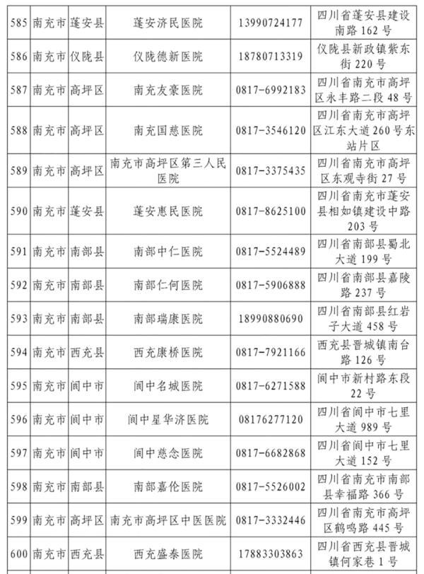 重庆最新确诊病例的日常故事与最新情况揭秘