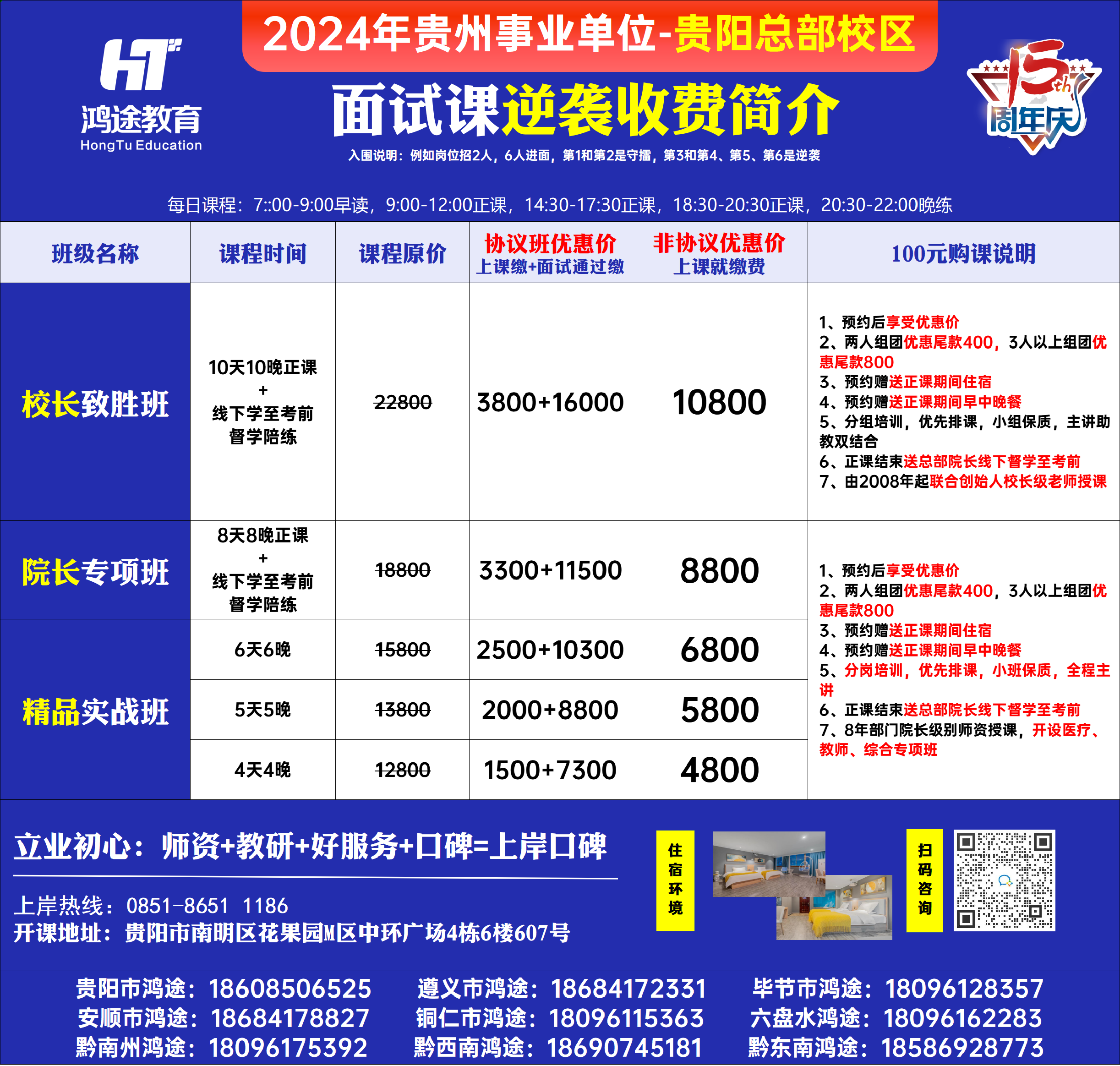 贵州最新招聘信息汇总，求职步骤指南
