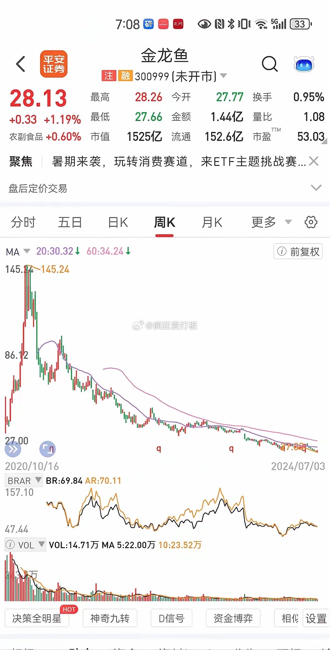 金龙鱼股票最新动态，与家庭温馨日常的关联