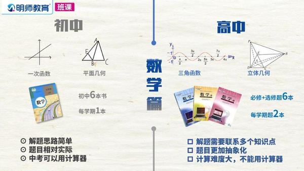 重型机械轴承 第325页