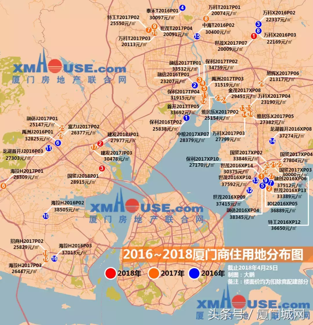 承配件制造 第306页