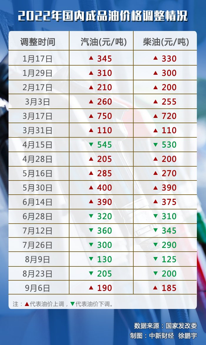 重型机械轴承 第314页