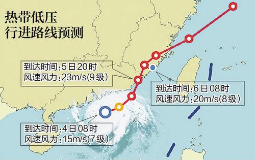 最新8号强台风路径分析与预测