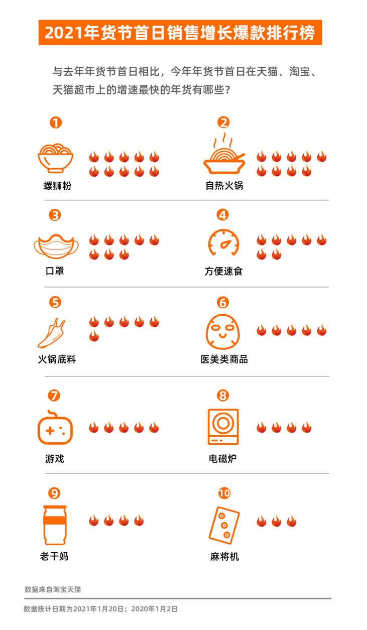揭秘游戏背后秘密，最新开奖公告与开奖结果全解析