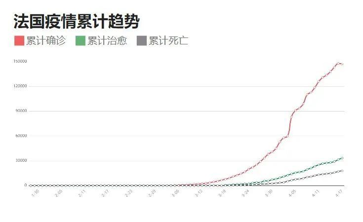 科技引领未来，智能守护生活，疫情最新数据累计消息更新