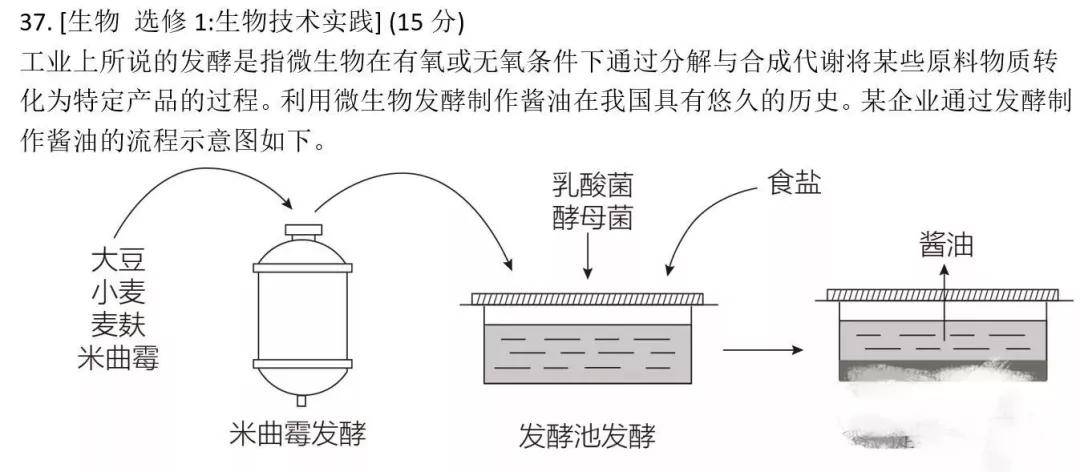 兰州疫情最新动态，封城背后的学习与成长之路