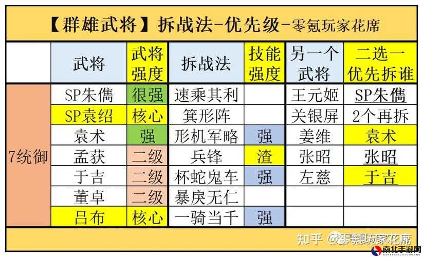真武格斗大赛最新一期，技能提升与任务完成指南全解析