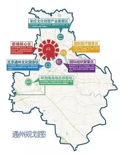 七环路通州段最新进展，奋进之路，成就梦想之路
