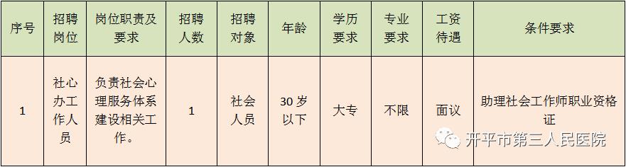开平市三埠最新招聘网，招聘信息及使用指南