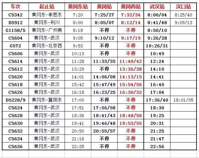 承配件制造 第275页