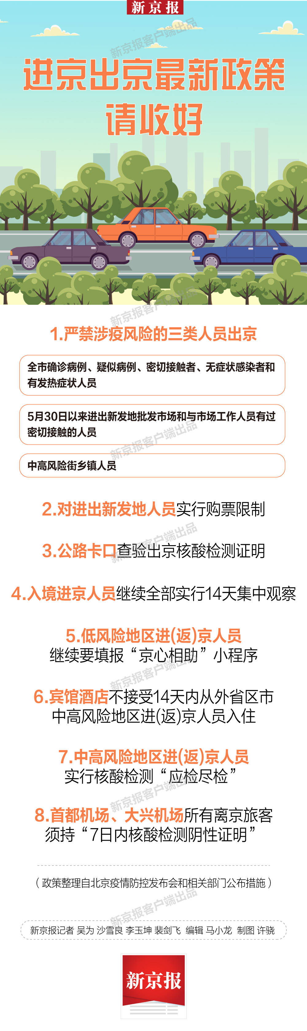 关于十月外地人去北京的最新规定解读与指南
