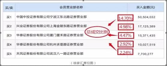 江东二手房最新动态，市场走势、观点与个人立场全解析