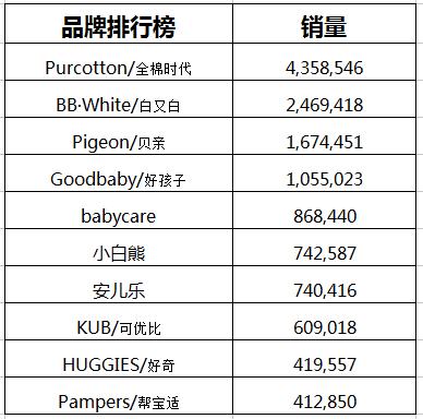 2024新澳一码一特944,科学分析严谨解释_极致版95.761