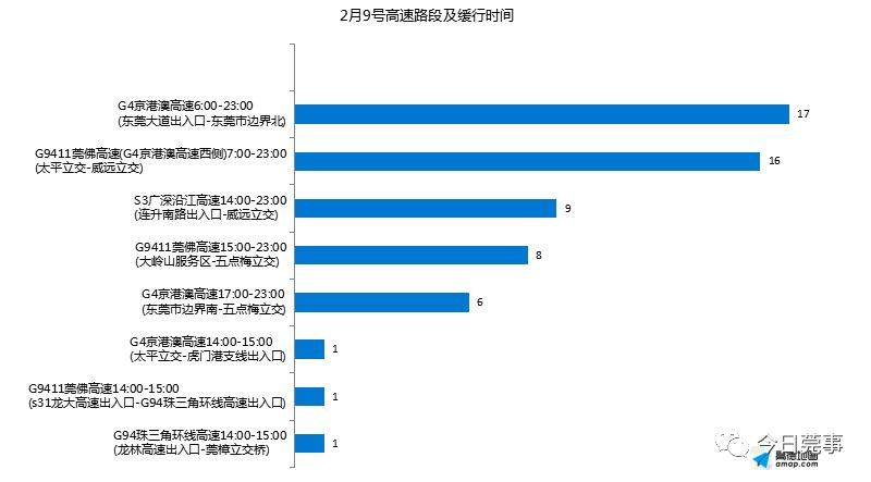 重型机械轴承 第263页