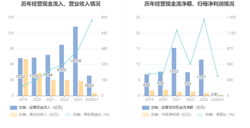 2024新澳门今天晚上开什么生肖,全面设计实施_Tablet95.369