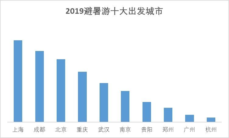 2024新澳门免费长期资料,实地观察数据设计_随身版95.510